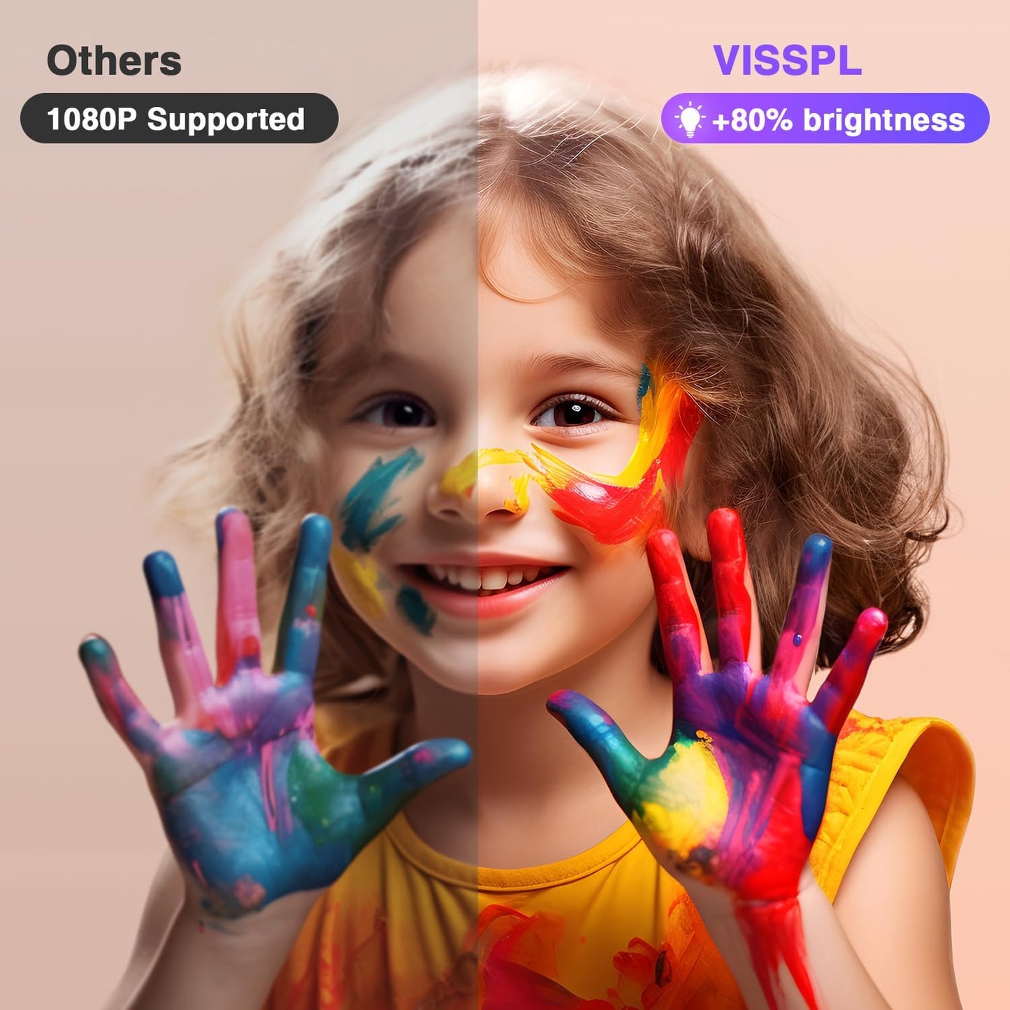 Mini Projector, Big Fun: VISSPL FHD 1080P Video Projector Review
