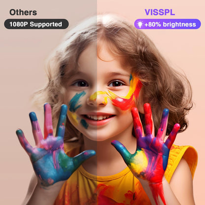 Mini Projector, Big Fun: VISSPL FHD 1080P Video Projector Review