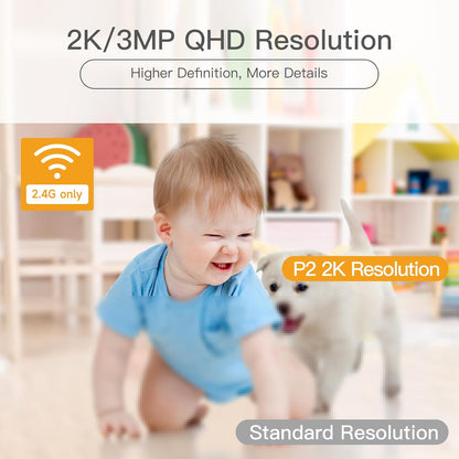 Keep an Eye on Your Home and Pets with the LAXIHUB P2T 360° View Pet Camera