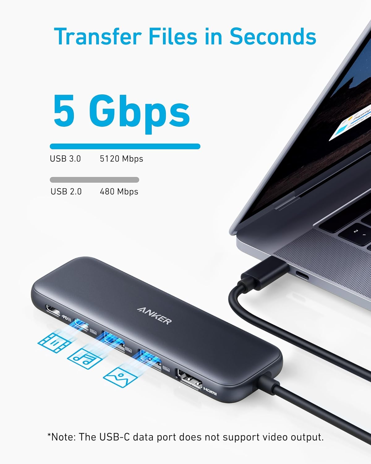 Anker USB C Hub Review: A 5-in-1 Powerhouse for Your Laptop