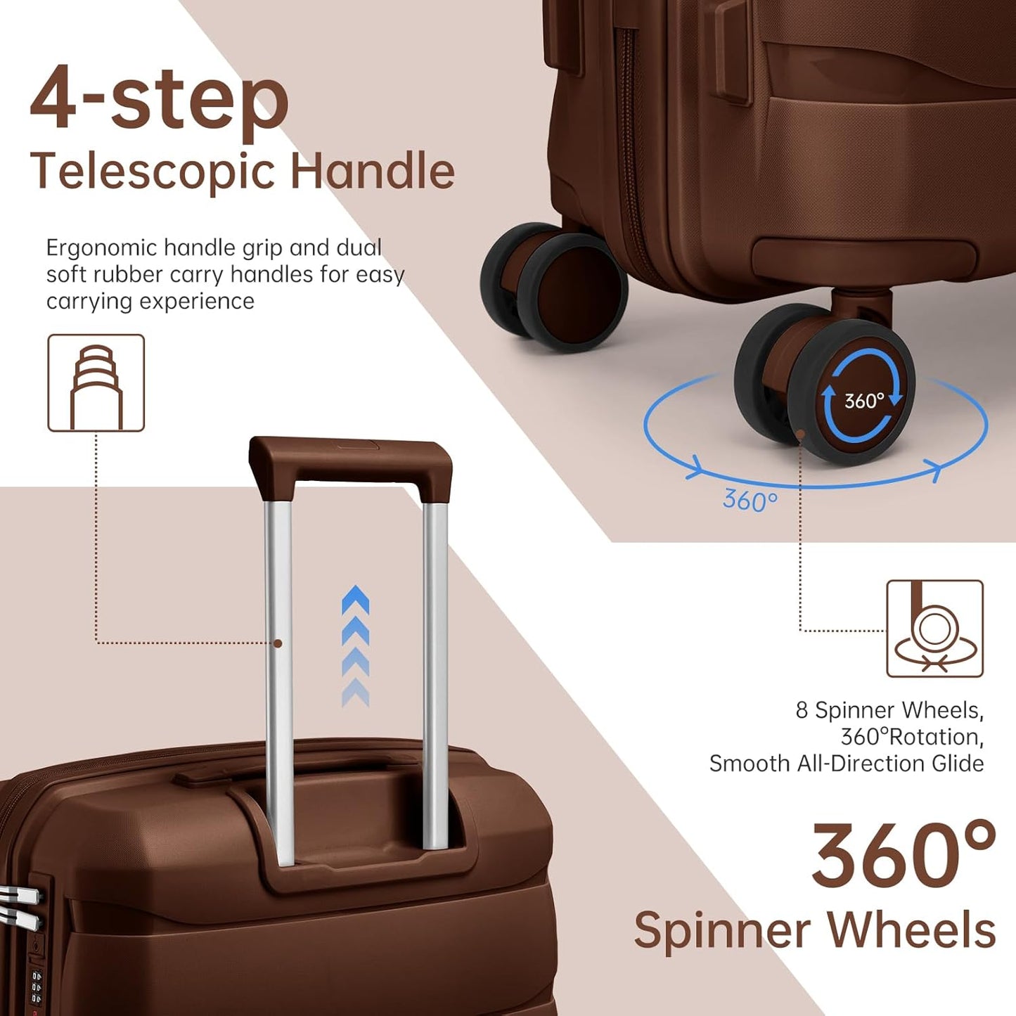 Mocha Magic: TRIPLAYER's 22 Inch Carry On Luggage Set