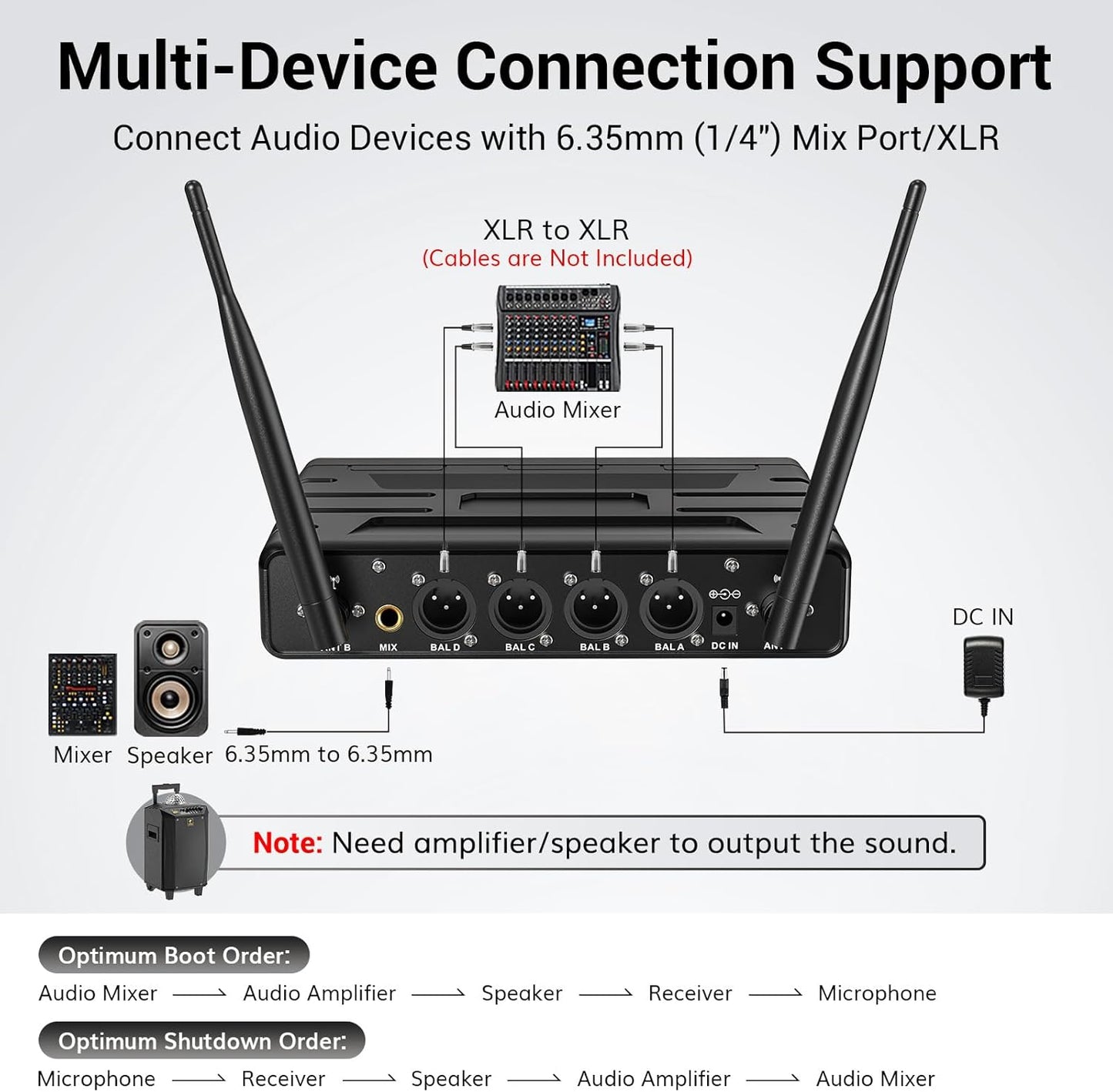 TONOR Wireless Microphones System - A Game-Changer for Karaoke and Events