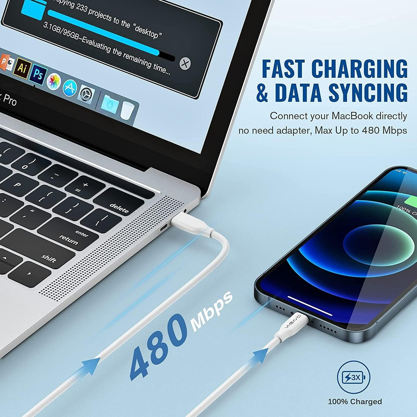[Apple MFi Certified]10FT Fast iPhone Charger,Extra Long Apple Charger Fast Charging 2Pack USB C Charger Block Plug + 10Foot Lightning Cable Cord for iPhone 14/Pro/Pro Max/Plus/13/12/11/XS/XR/X/SE2022
