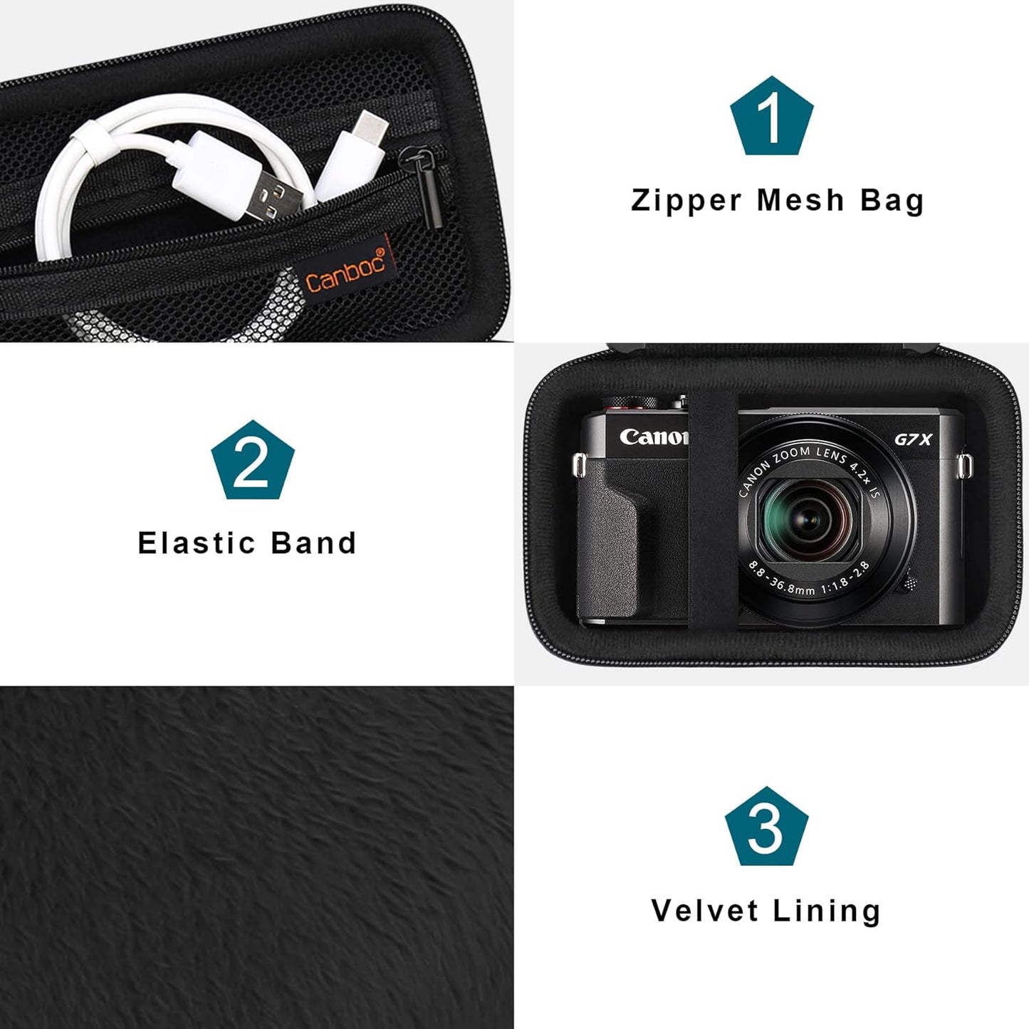 Protect Your Canon PowerShot G7 X Mark III with a Durable Camera Case