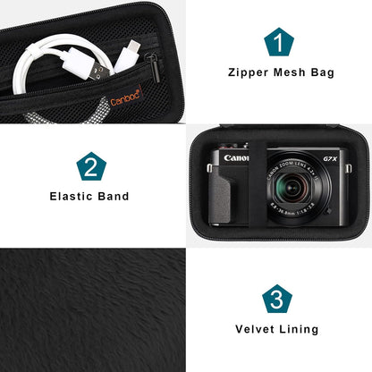 Protect Your Canon PowerShot G7 X Mark III with a Durable Camera Case