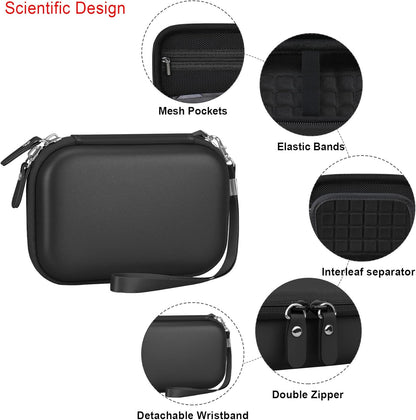 Protect Your KODAK PIXPRO Camera with Style