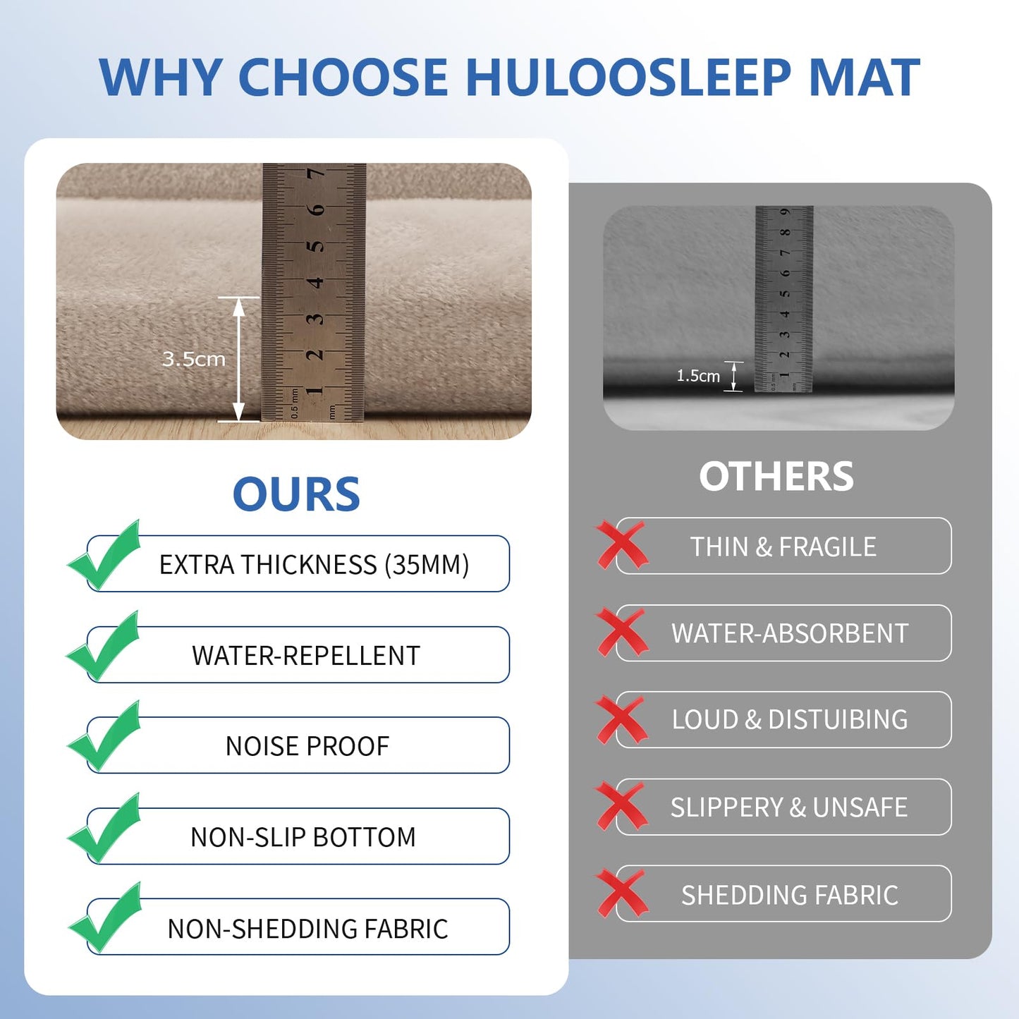 Huloo Sleep Ultra Soft Baby Spielmatte für den Boden, 3,3 cm dicke Elasti-Foam 127x127 cm Laufgittermatte für Kleinkinder, rutschfeste Rückseite, sicher zum Krabbeln und für die Bauchlage, Tatami-Stil (Dunkelgrau)