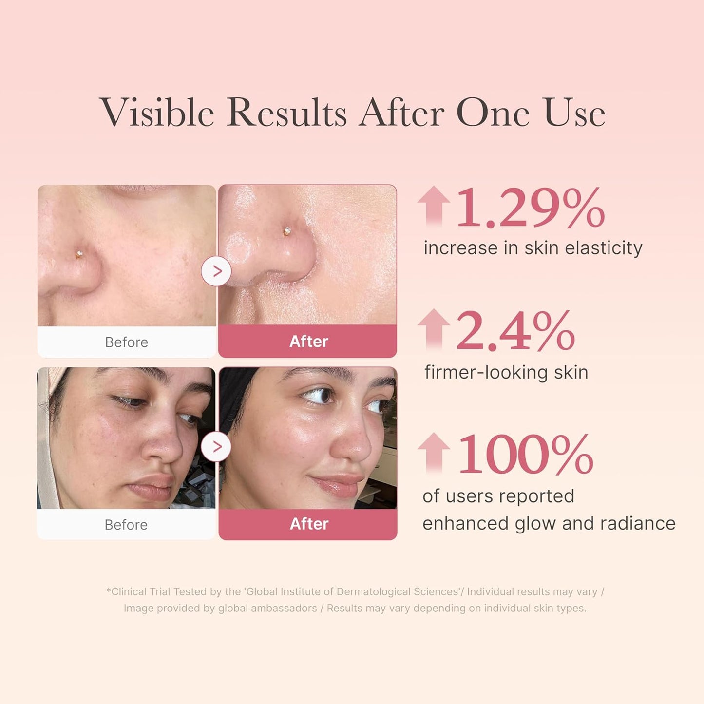 Unlock a Radiant Glow with medicube's Collagen Jelly Cream