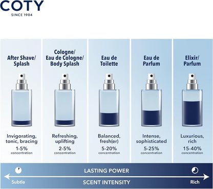 Nautica Voyage Eau de Toilette – Noten von Apfel, Zedernholz, Mimose, Herrenparfum, lang anhaltend, Alltagsduft, 100ml