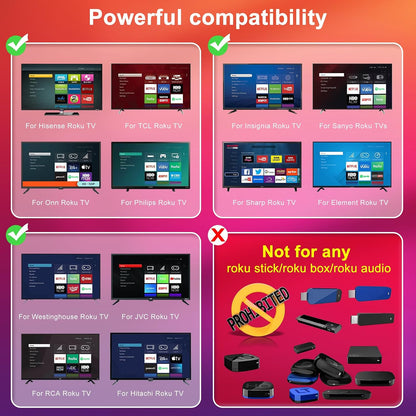 Remote Control for Roku TV: A Simple, Effective Replacement
