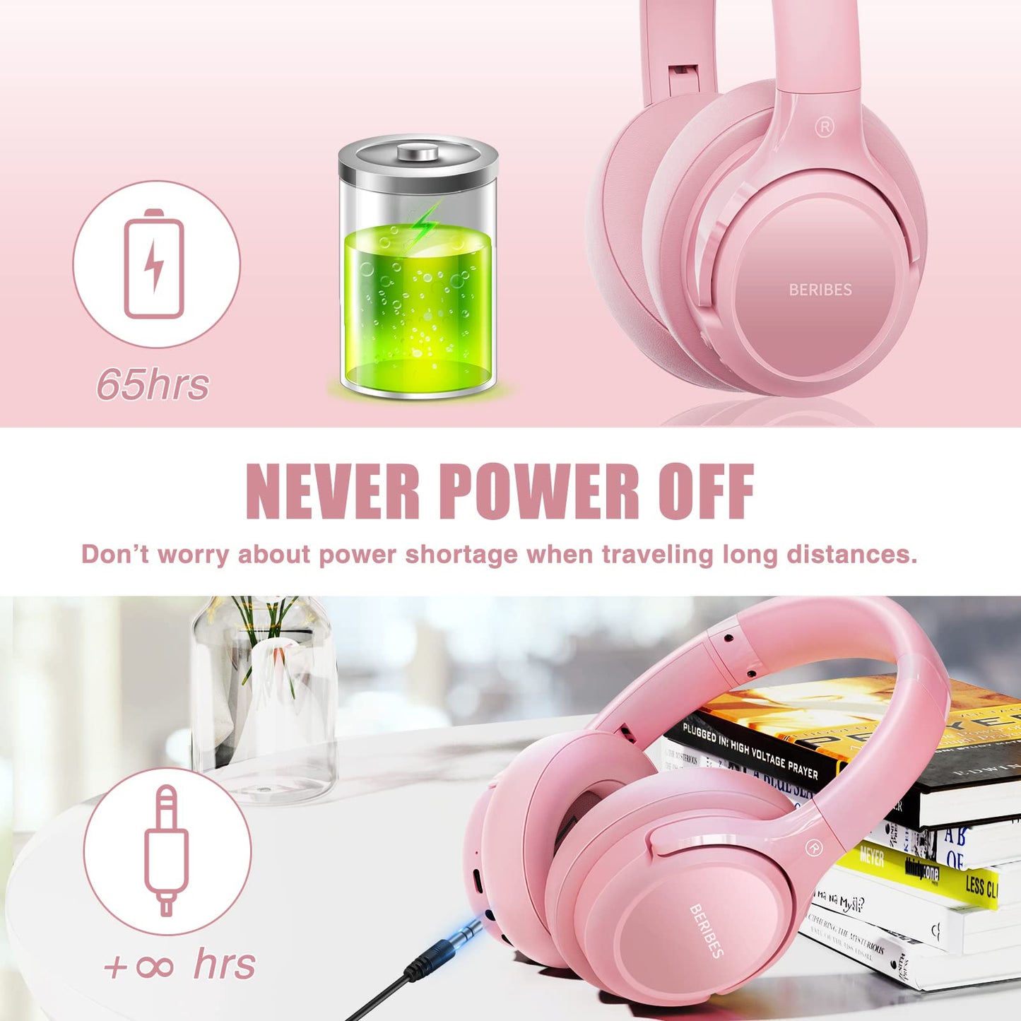 Auriculares Bluetooth BERIBES de diadema, 65H de reproducción y 6 modos de ecualización Auriculares inalámbricos con micrófono, auriculares plegables ligeros HiFi estéreo, graves profundos para oficina en casa, teléfono móvil, PC, etc.