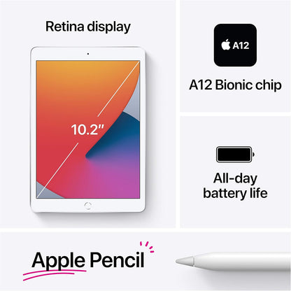 Apple iPad 2020 Review: A Compact Powerhouse
