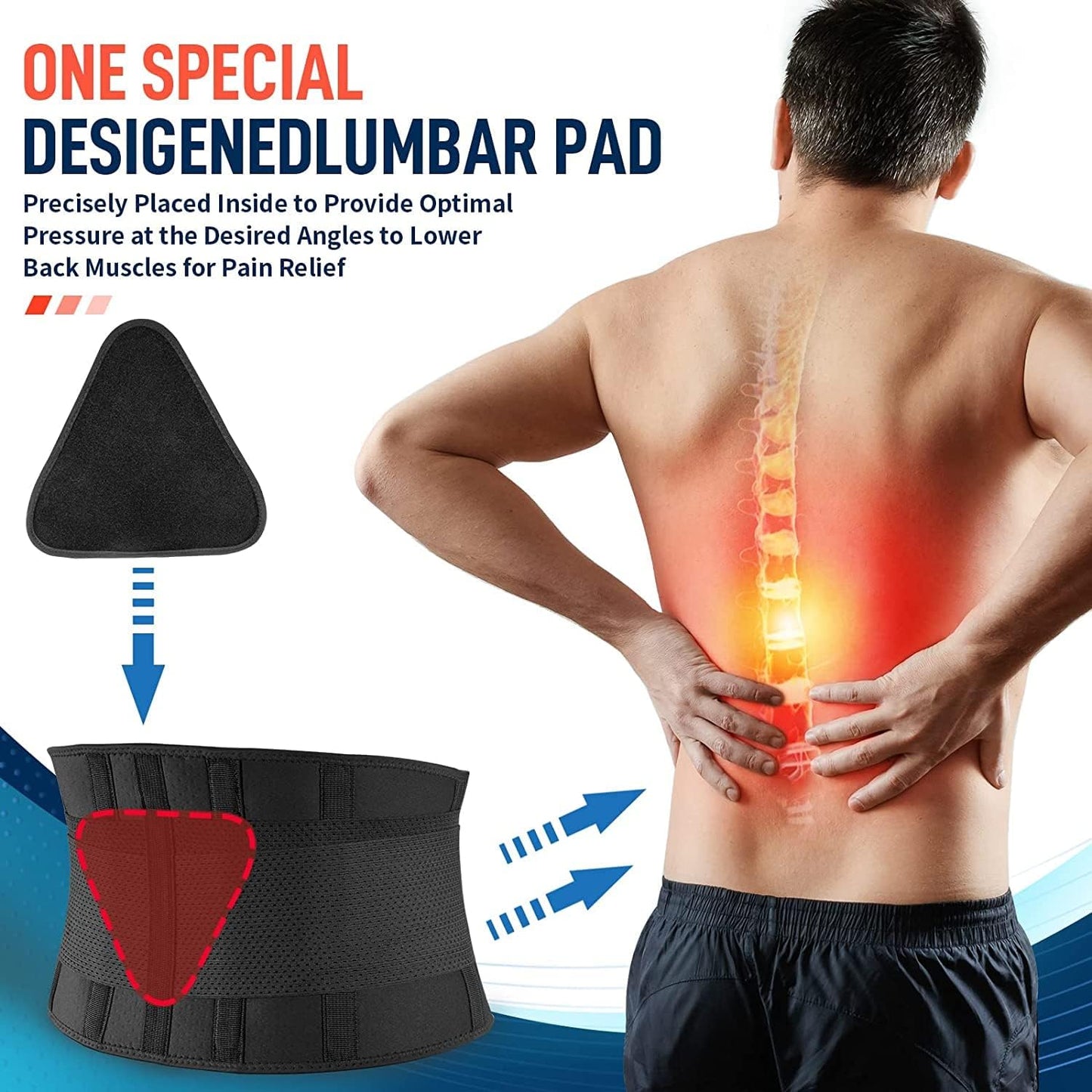FEATOL Back Brace Support Belt: A Game-Changer for Back Pain Relief