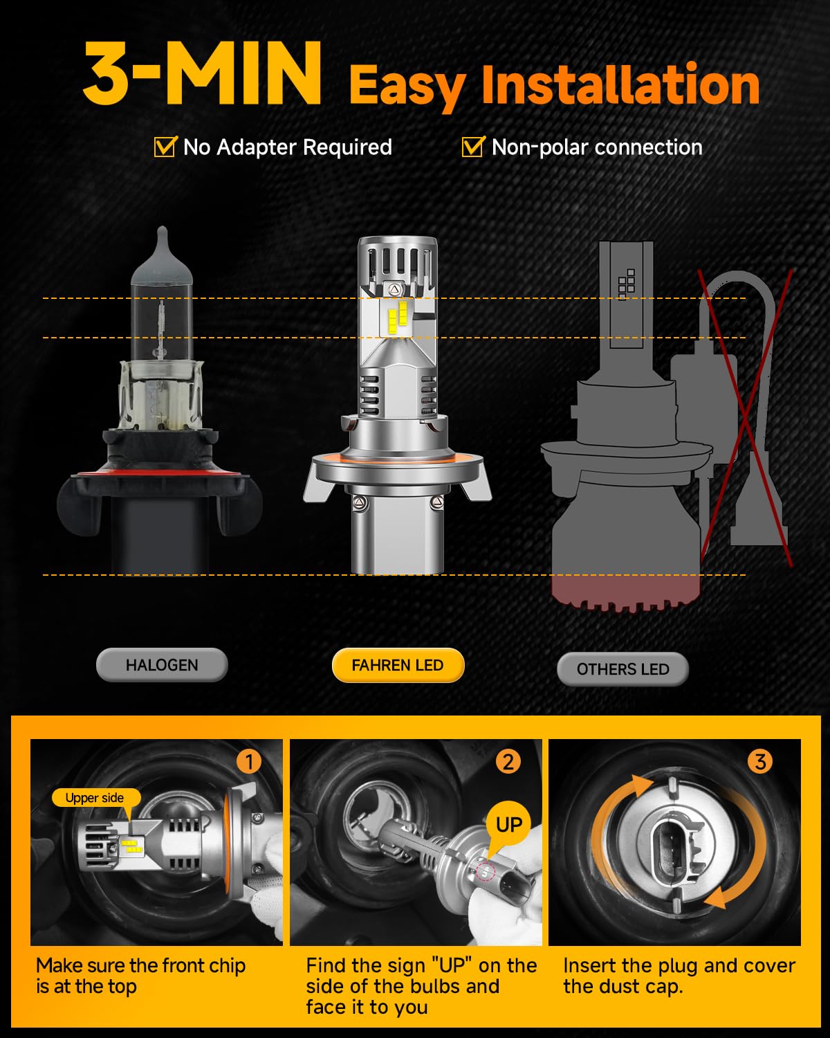FAHREN 9005 9006 Light Bulbs Combo, Upgraded 100,000LM 1500% Super Bright Bulb 1:1 Mini Size No Adapter Required, 6500K Cool White HB3/HB4 Compatible, Plug-and-Play, Pack of 4