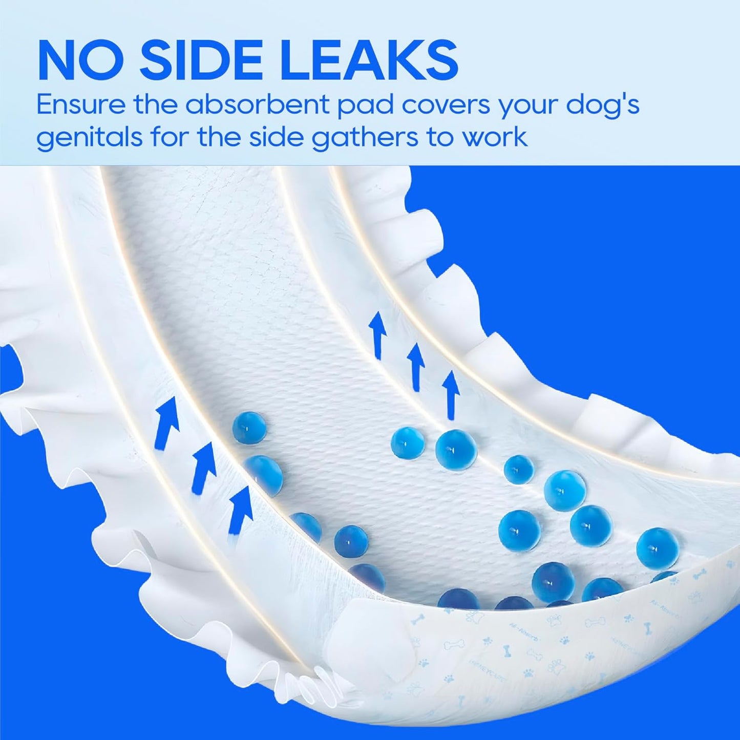 HONEY CARE All-Absorb A26 Male Dog Wrap Review