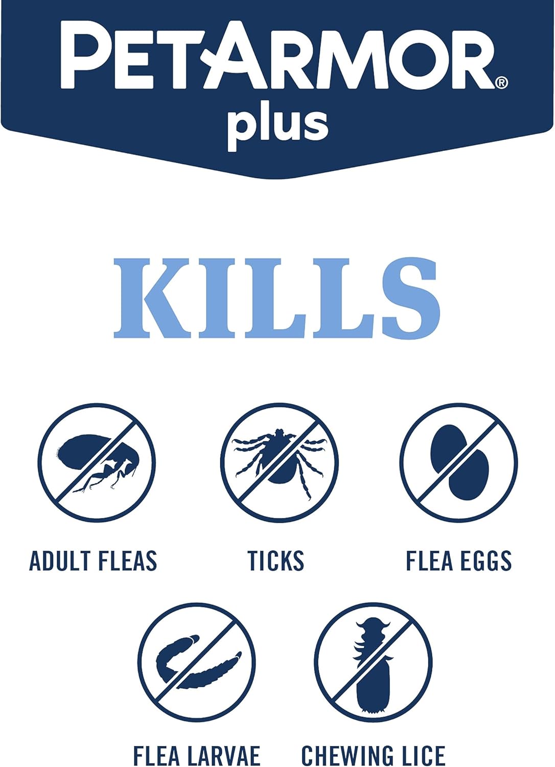 PetArmor Plus Flea and Tick Prevention for Cats