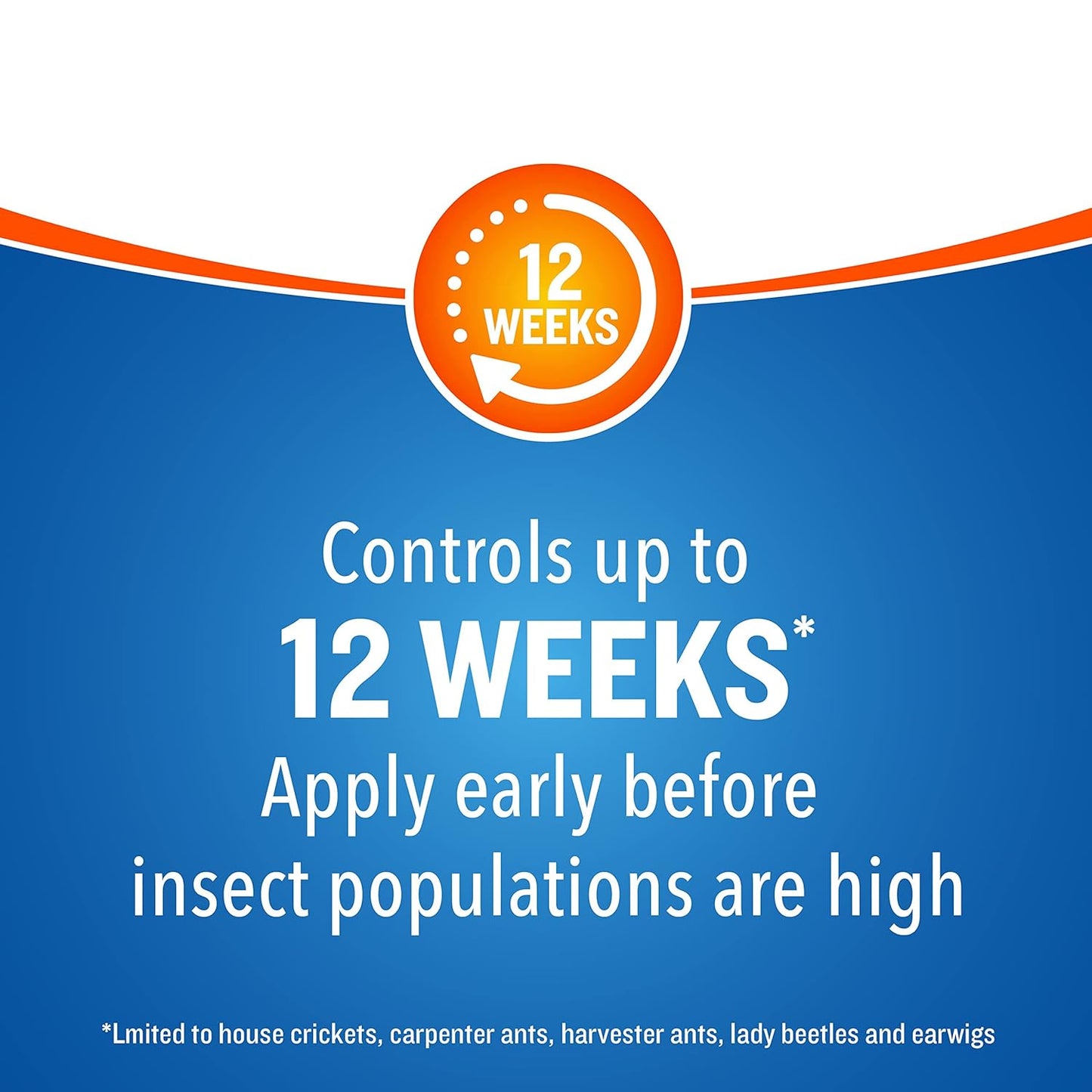 Cutter Backyard Bug Control Spray Concentrate: A Game-Changer for Outdoor Spaces