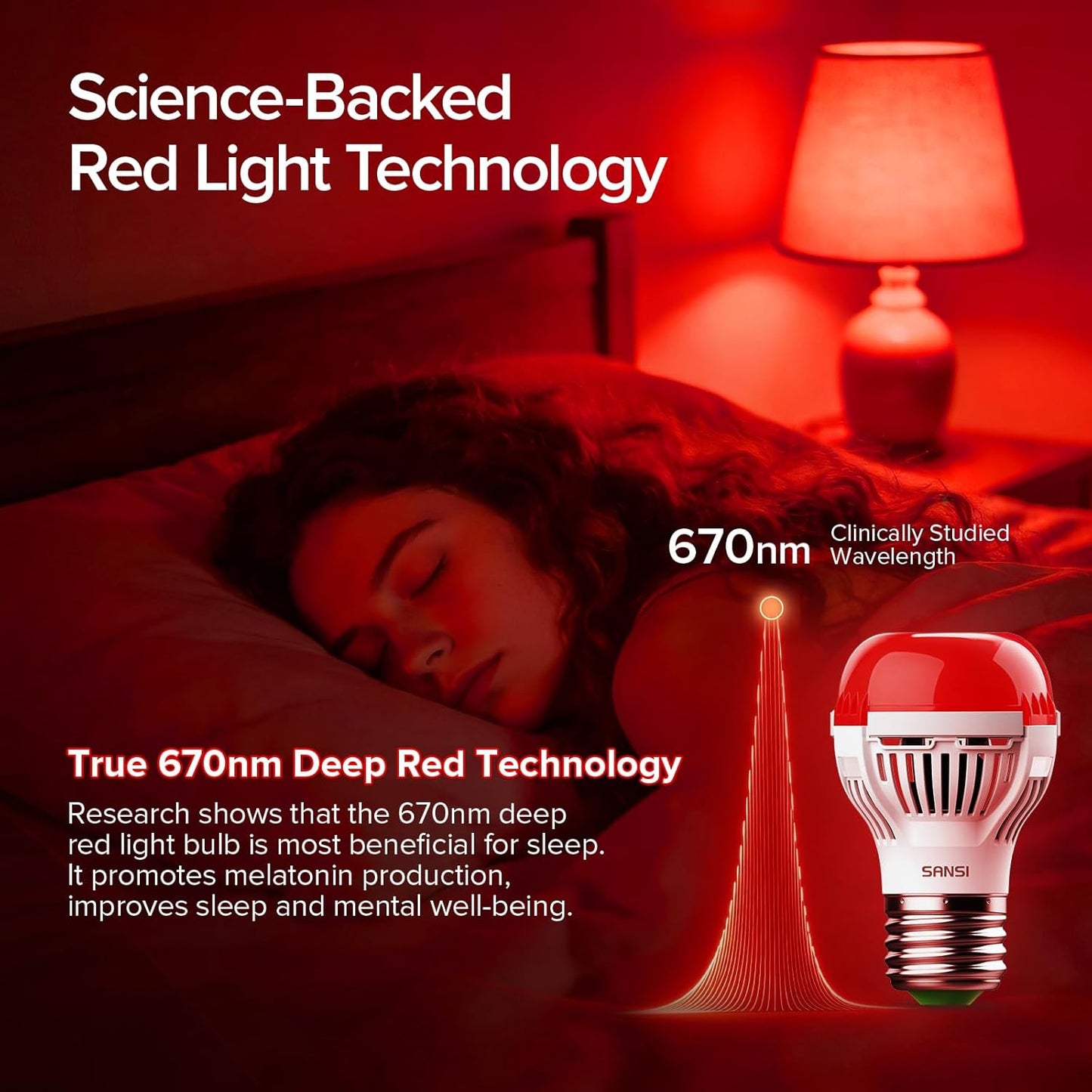 SANSI 6W 670nm Red Light Bulb for Sleep Therapy, Zero Blue Light for Melatonin Promoting Natural Sleep Aid + 32W 660nm 850nm Red Light Therapy for Body Face with Clip