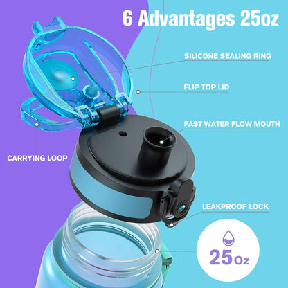 Sahara Sailor Trinkflasche, 950ml Motivations-Sportflasche mit Zeitmarkierung – Trinkzeiten – Tritan, BPA-frei, weite Öffnung auslaufsicher, Fast-Flow-Technologie mit Reinigungsbürste (1 Flasche)