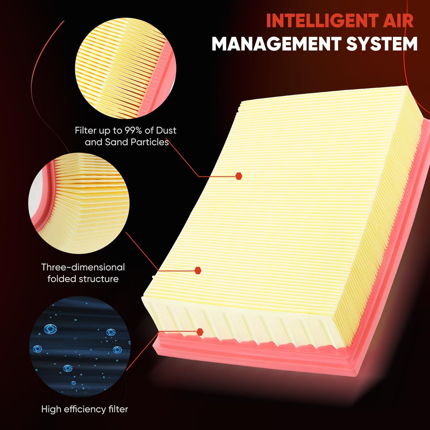 CA10262 Engine Air Filter Fit Ford Expedition/F150/F250/F350 (2007-2021) & Lincoln Navigator Replaces FA1883, 7C3Z9601A, A35642