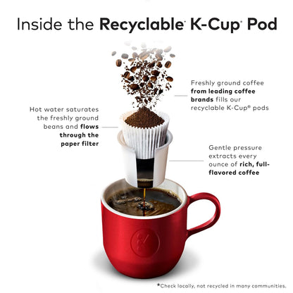 McCafe Premium Roast Coffee: A Deliciously Familiar Taste at Home
