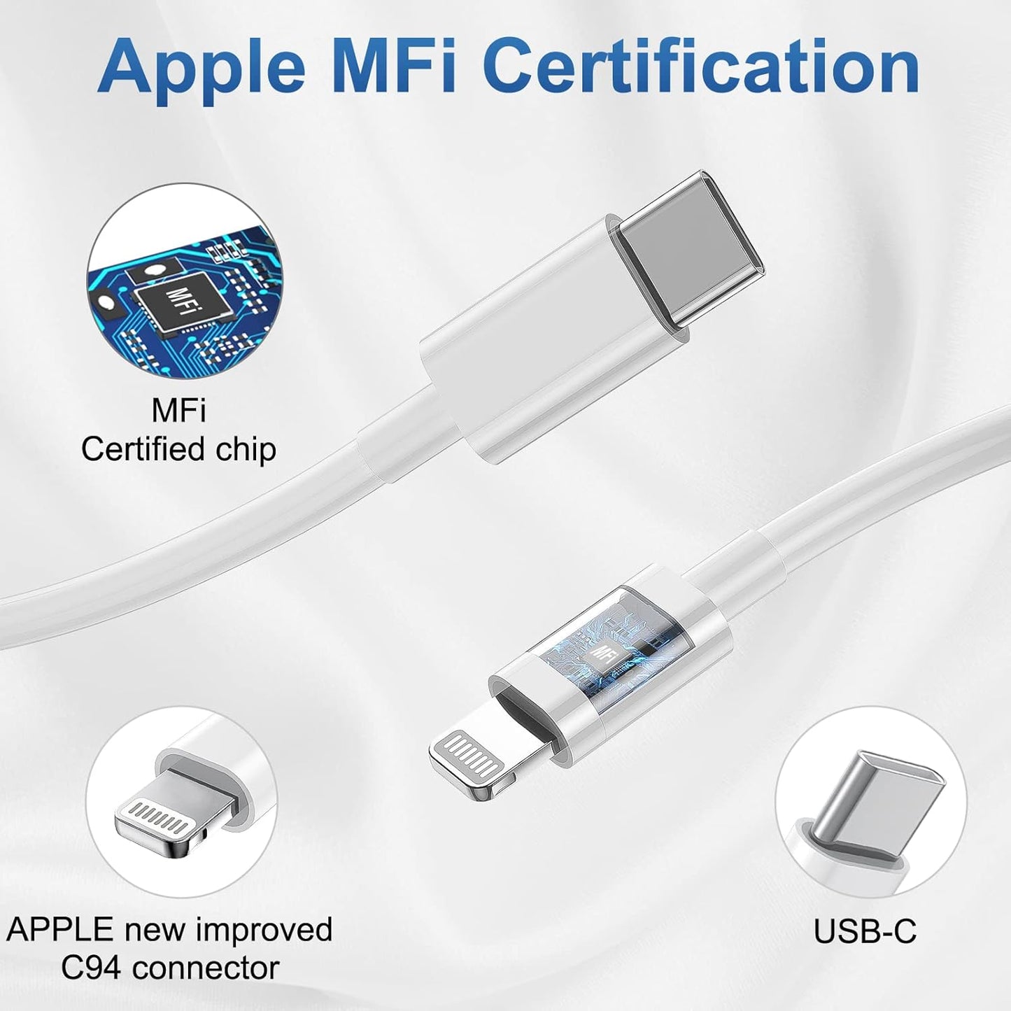 iPhone Charger Apple Charger: A Game-Changer for Fast and Safe Charging