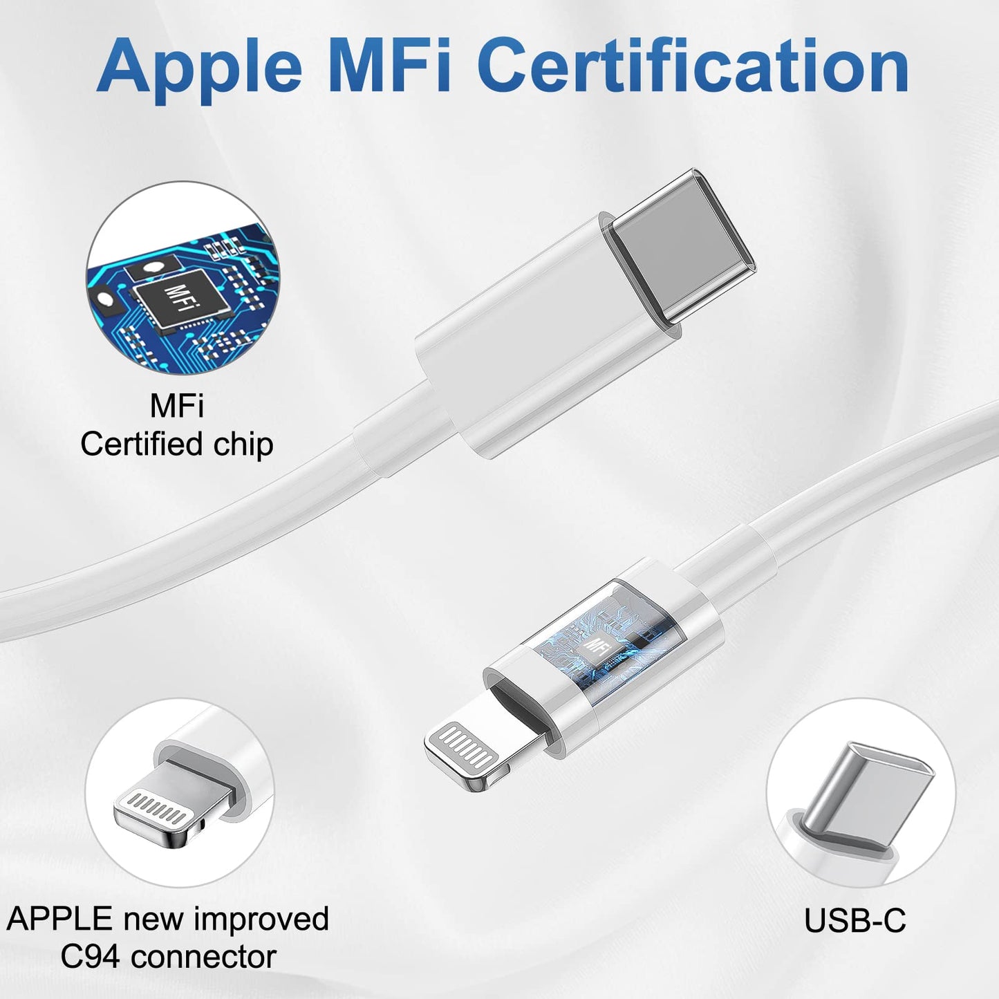 iPhone Ladegerät Schnelllade-2er-Pack Typ C Wandladegerät mit 2er-Pack [1,8 m & 3 m] langem USB C auf Lightning Kabel für iPhone 14/13/12/12 Pro Max/11/Xs Max/XR/X, AirPods Pro