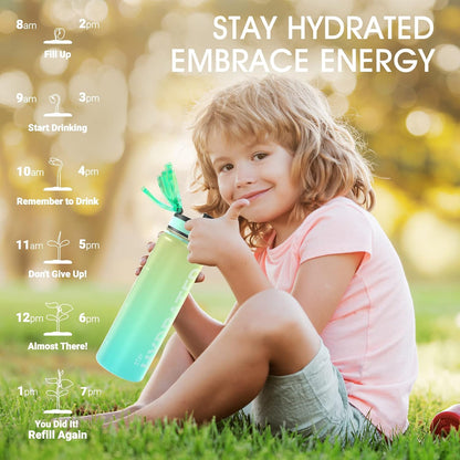 Sahara Sailor Trinkflasche, 950ml Motivations-Sportflasche mit Zeitmarkierung – Trinkzeiten – Tritan, BPA-frei, weite Öffnung auslaufsicher, Fast-Flow-Technologie mit Reinigungsbürste (1 Flasche)