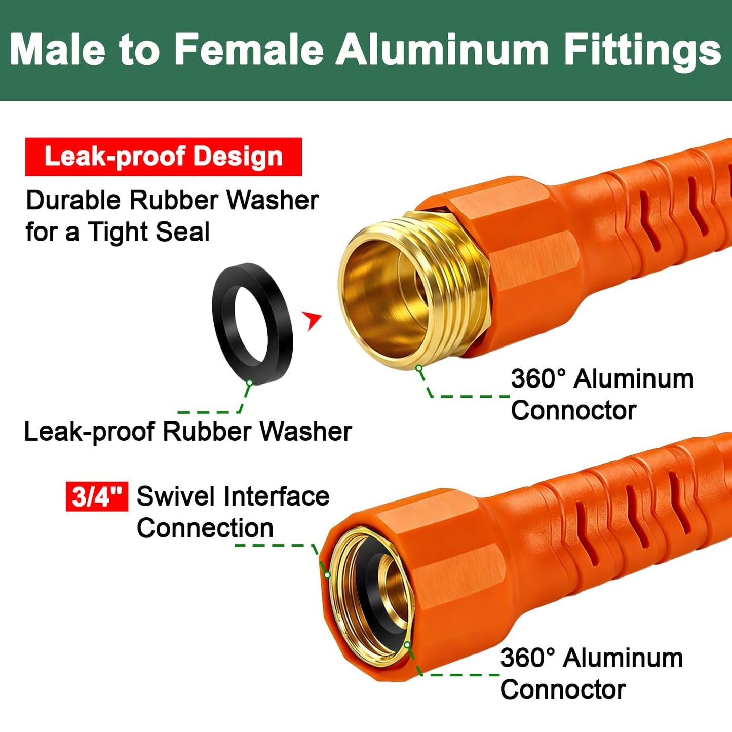 50FT Flexible Garden Hose & 10Modes Nozzle,None Expanding Lightweight Water Hose,Kink-Free,All-Weather 3/4 in. Hose for RV,Boat,Car Wash,Garden,Yard,Camper,Outdoor (Orange-Black, 50 Feet)