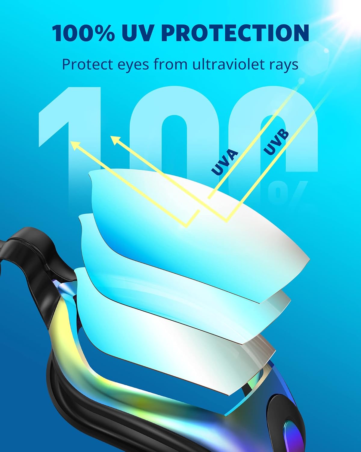 Aegend Swim Goggles 2-Pack Review: Top-Notch Performance for Less