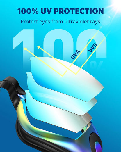 Aegend Swim Goggles 2-Pack Review: Top-Notch Performance for Less