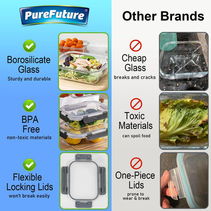 Pure Future 10-teiliges Set (5er-Pack, 1 l) Borosilikatglas-Lebensmittelbehälter mit verbesserten abnehmbaren Verschlussdeckeln – auslaufsichere Essenszubereitungs-Lunchboxen, ofen-/mikrowellengeeignet