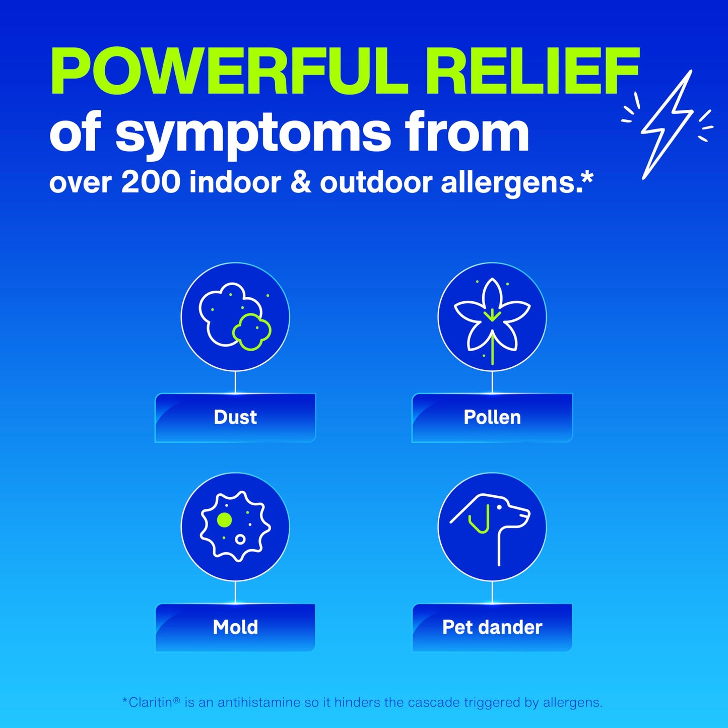 Claritin Children's Allergy Medicine, 24-Hour Non-Drowsy Loratadine 5mg Chewable Tablet, Antihistamine for Kids Ages 2 Years and Older, Grape & Bubble Gum Flavors, 40 Tablets, (Pack of 2)