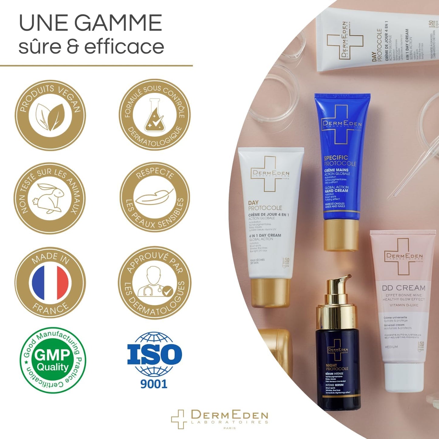 DERMEDEN DermEden Laboratories - Light Mattifying Face Cream - 50 ml - Pro-Collagen inducing treatment - Advanced Anti-aging Moisturizer - Mattifying - Effectiveness tested - French manufacturing