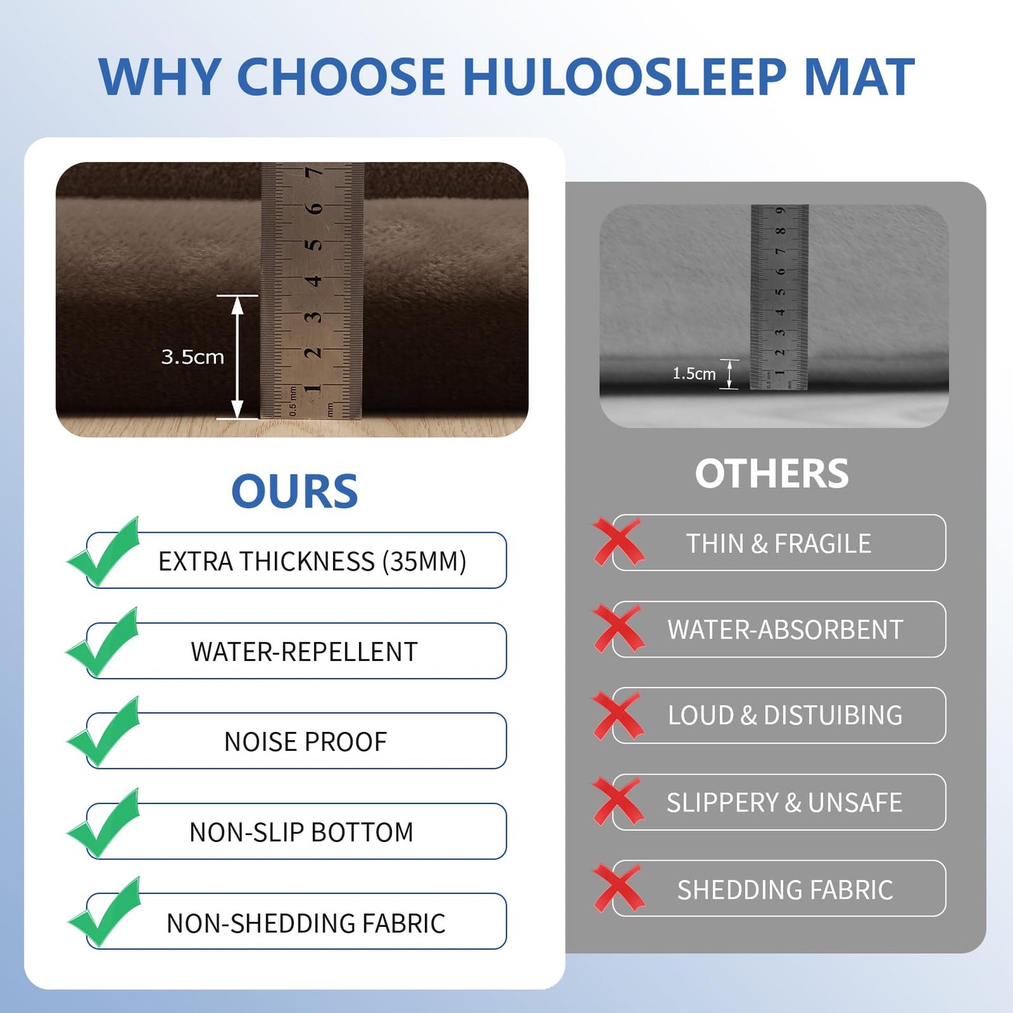Huloo Sleep Ultra Soft Baby Spielmatte für den Boden, 3,3 cm dicke Elasti-Foam 127x127 cm Laufgittermatte für Kleinkinder, rutschfeste Rückseite, sicher zum Krabbeln und für die Bauchlage, Tatami-Stil (Dunkelgrau)