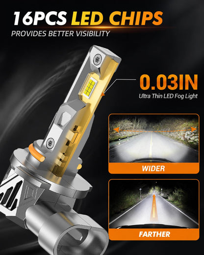 Termitor 2026 Upgraded H13/9008 Light Bulbs, 100,000LM 15X Ultra-Bright, 6500K Pure White 9008/H13 Fog Light Off-Road Conversion Kits, Easy Plug-N-Play Installation, IP68 Waterproof, Pack of 2