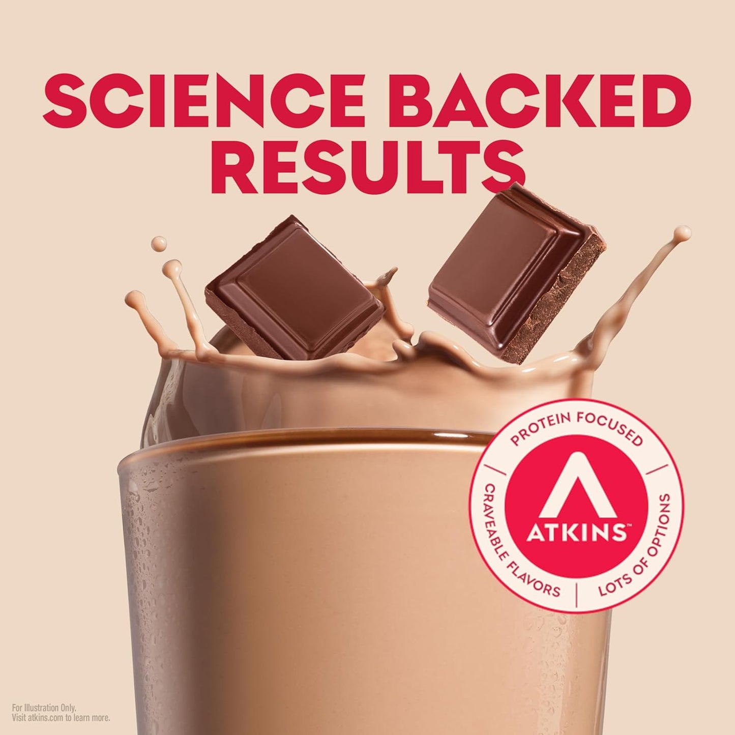 Atkins Milk Chocolate Delight High Protein Shake Review