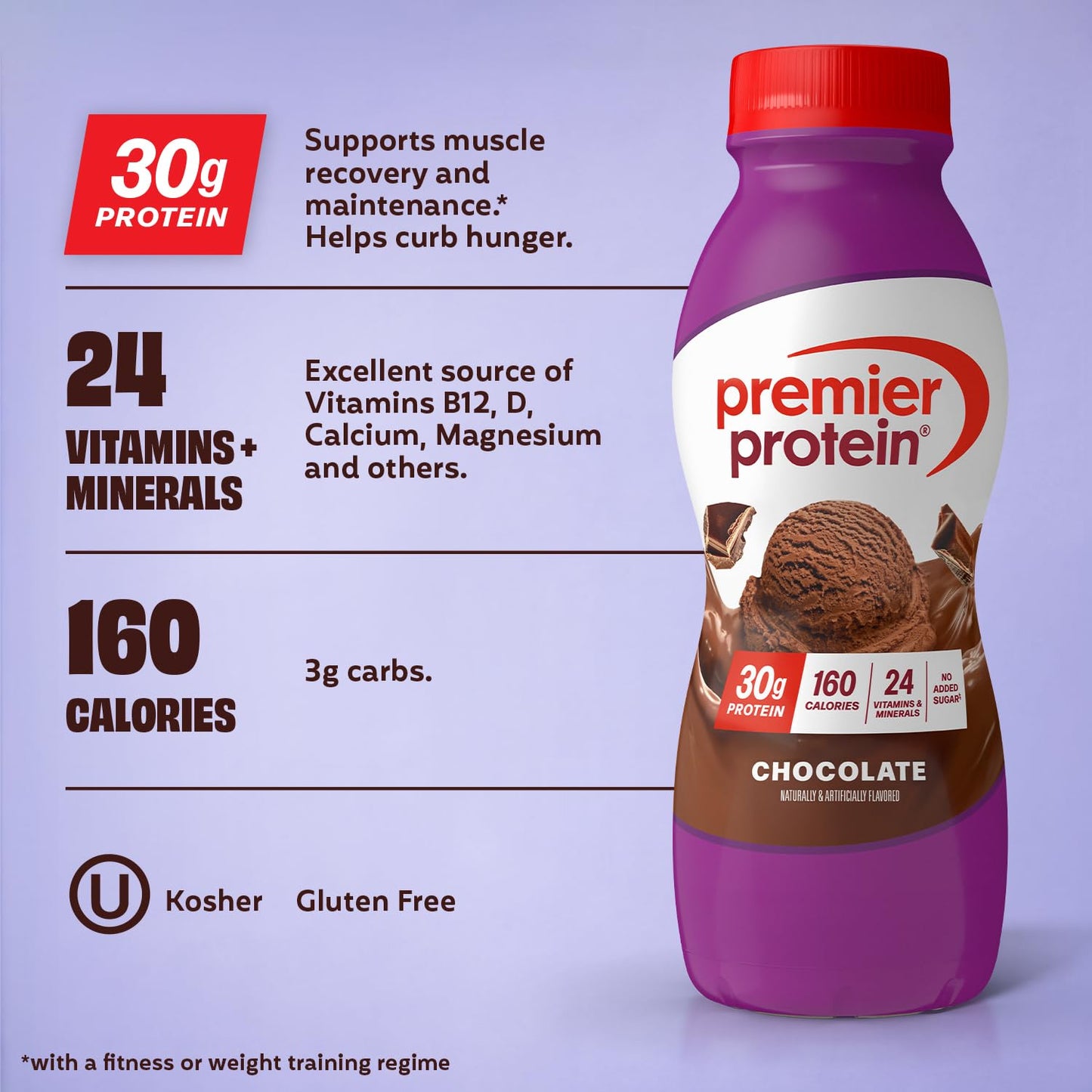 Premier Protein Shake Review: A Delicious Way to Fuel Your Day