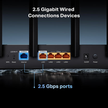 TP-Link BE6500 Dual-Band WiFi 7 Router - A Game Changer for Home Networks