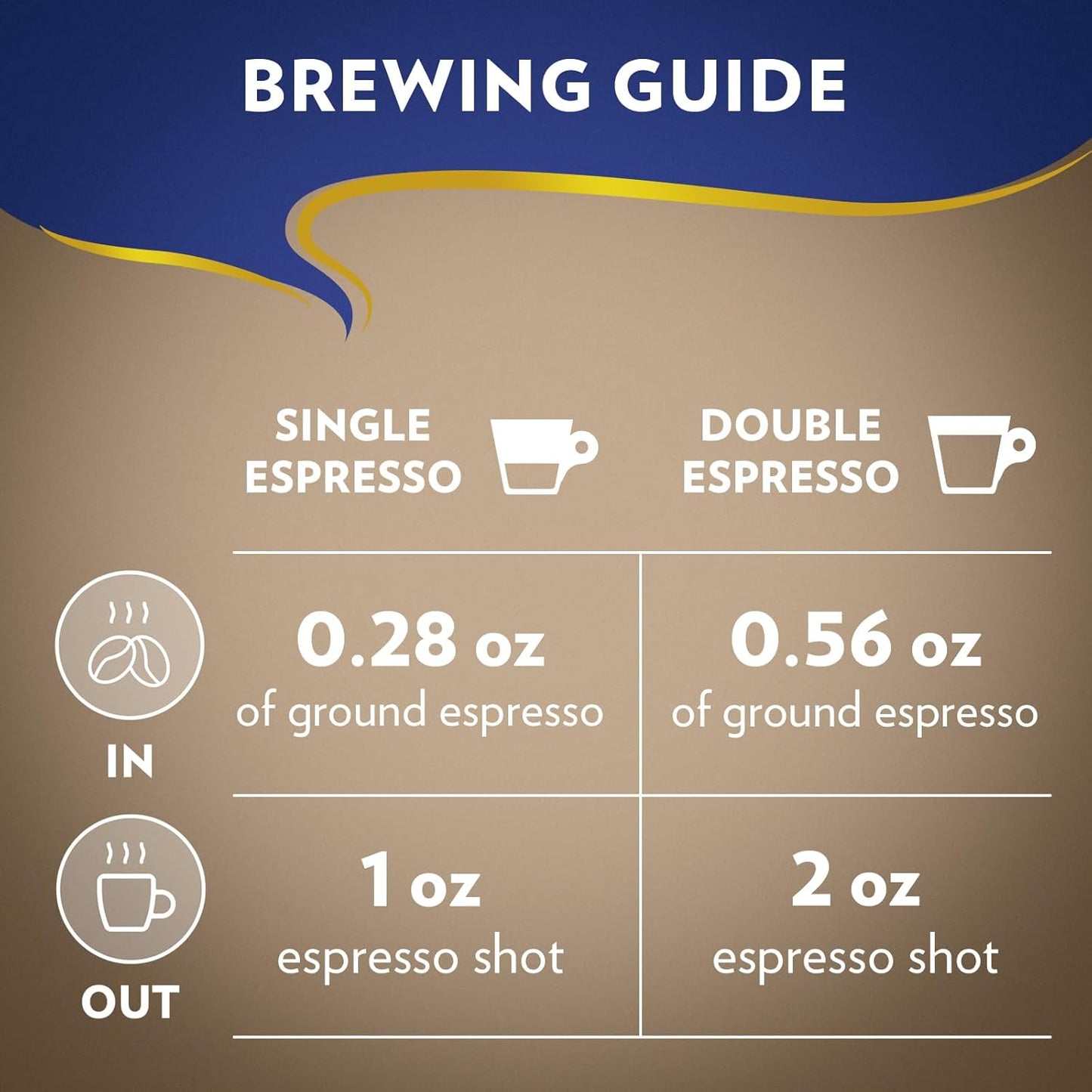 Lavazza Super Crema Whole Bean Coffee Review
