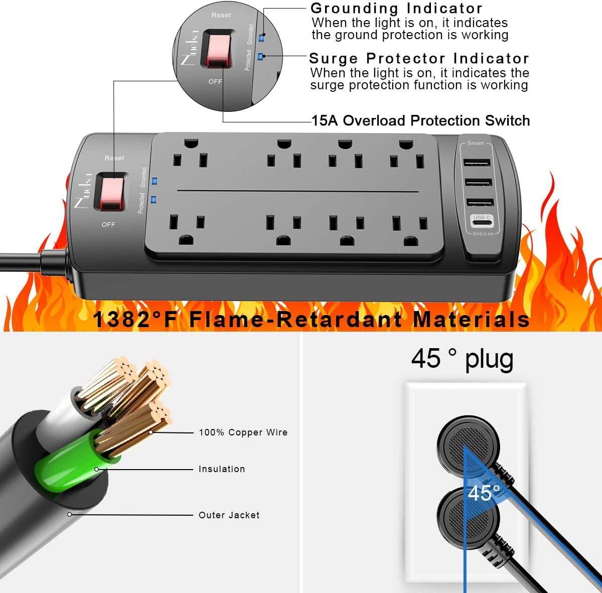 Surge Protector Power Strip - Nuetsa Flat Plug Extension Cord Review