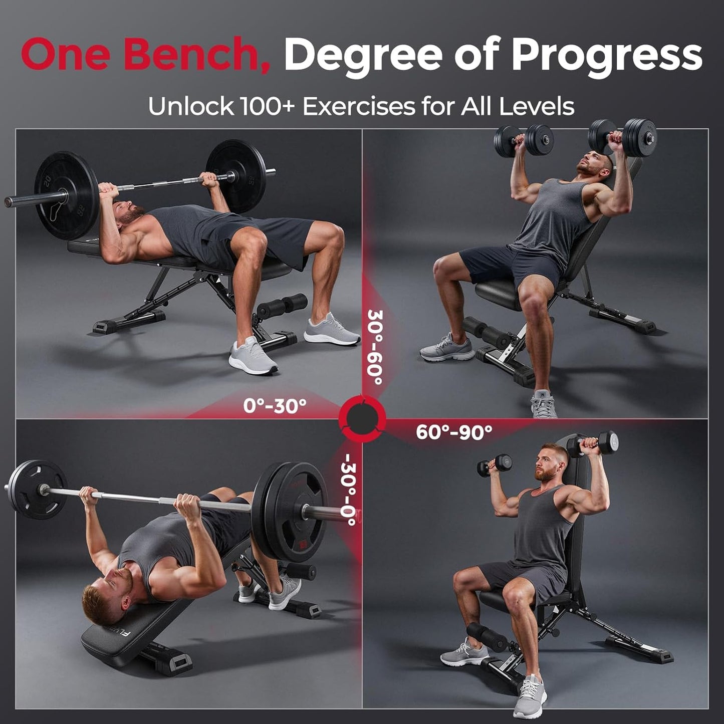 FLYBIRD WB5 Weight Bench Review: A Game-Changer for Home Gyms