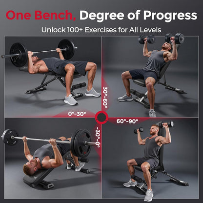 FLYBIRD WB5 Weight Bench Review: A Game-Changer for Home Gyms