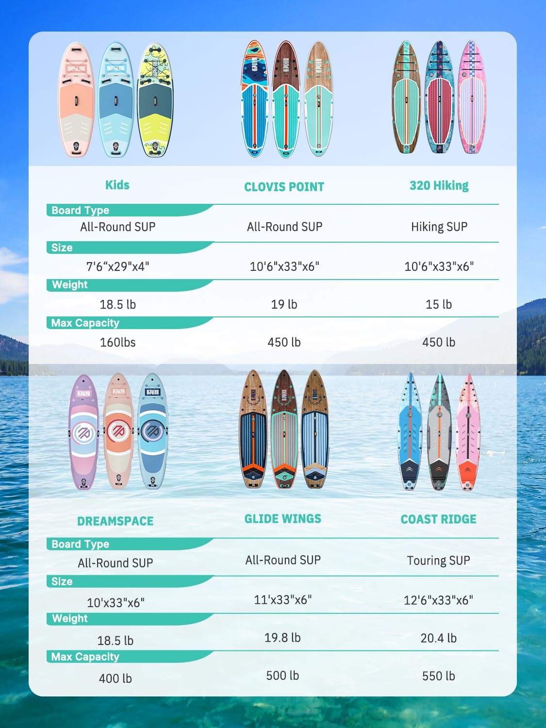 Niphean Inflatable Stand Up Paddle Board with SUP Accessories, Anti-Slip EVA Deck, 10’6’’ Inflatable Paddle Boards for Adults & Youth of All Skill Levels