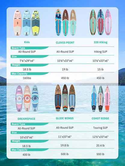 Niphean Inflatable Stand Up Paddle Board with SUP Accessories, Anti-Slip EVA Deck, 10’6’’ Inflatable Paddle Boards for Adults & Youth of All Skill Levels