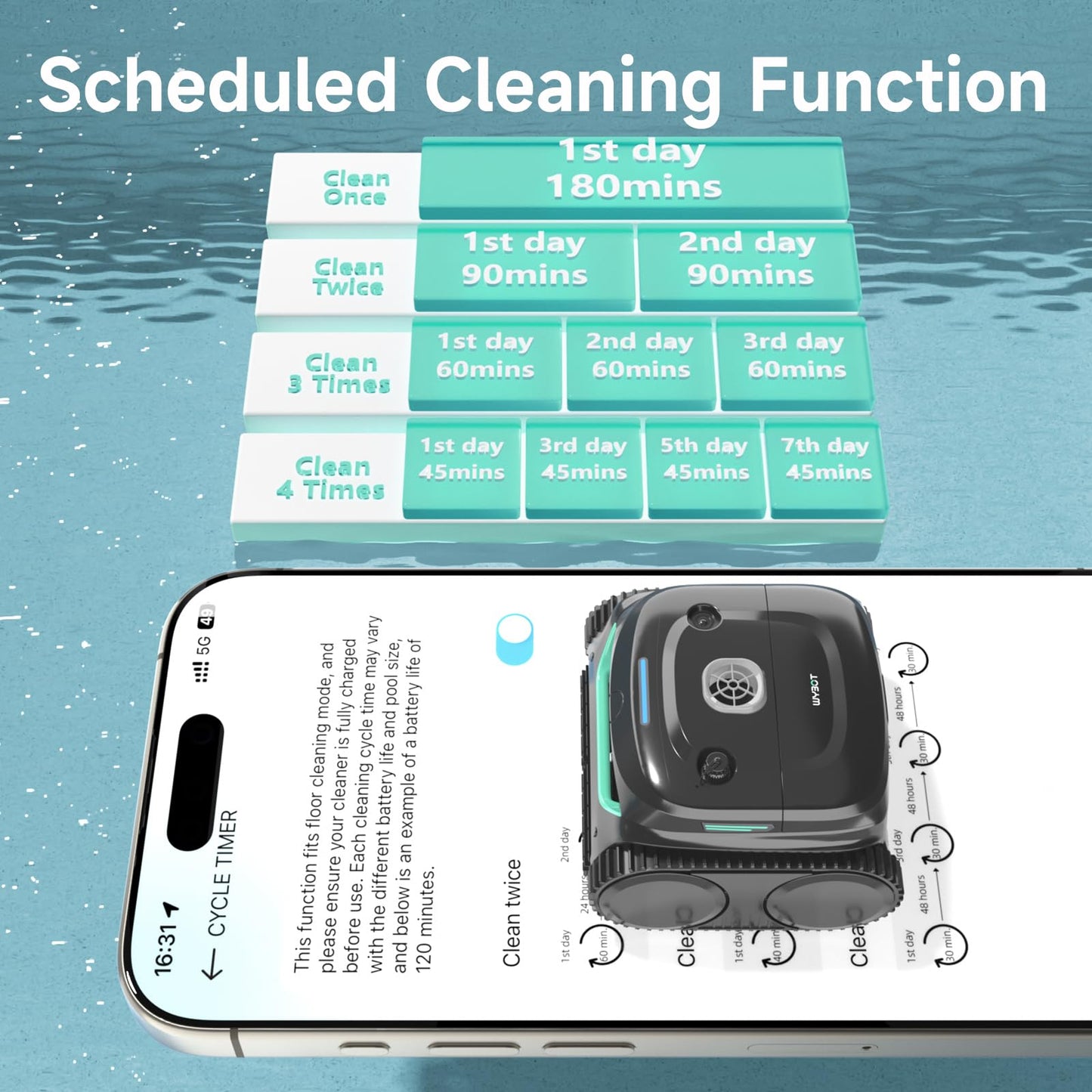 WYBOT C2 Cordless Robotic Pool Cleaner, Dual Filtrations, Floor, Wall &Waterline Cleaning, App Scheduling, Smart Navigation, Pool Vacuum for Inground Pools, Carbon Gray with Green Handle