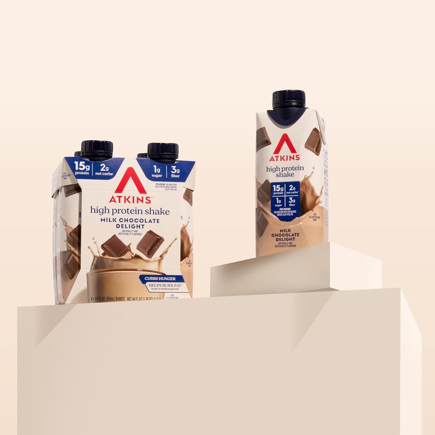 Atkins Milk Chocolate Delight High Protein Shake Review