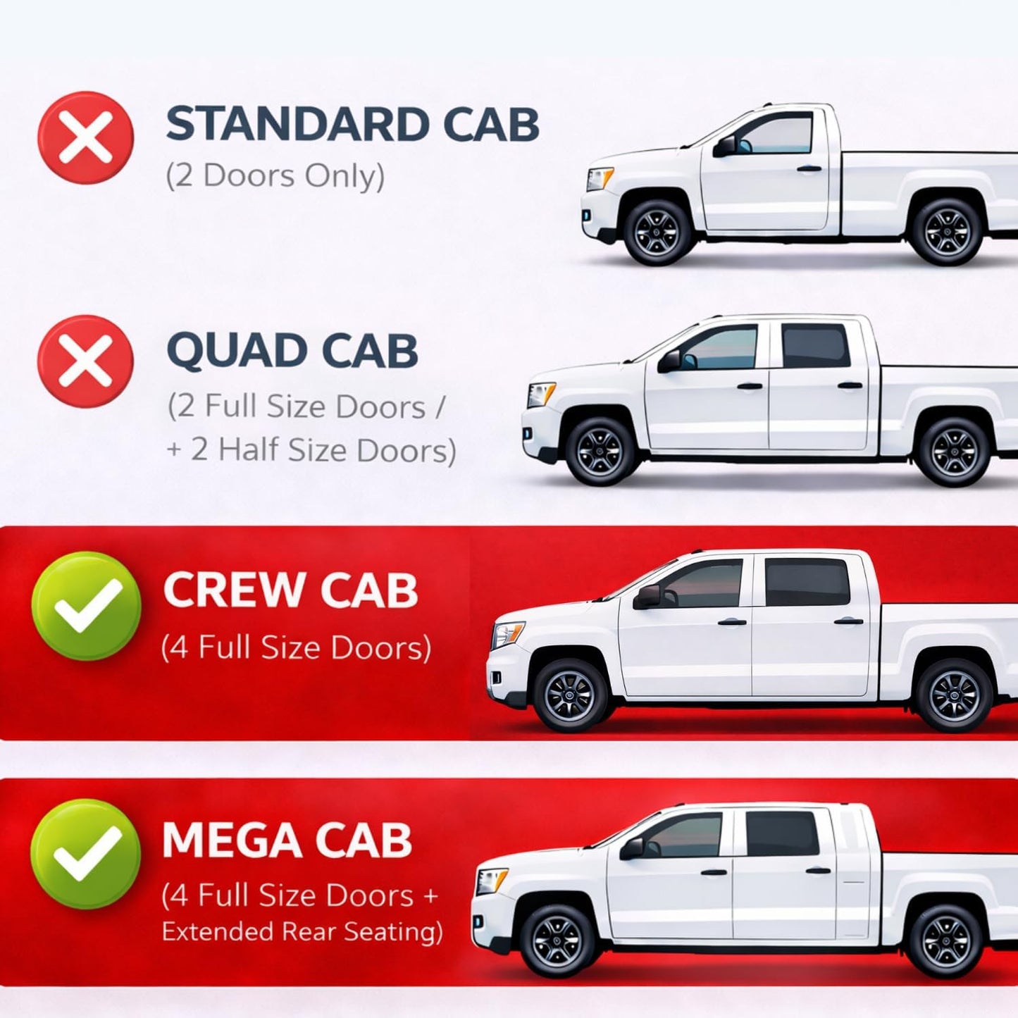KPY Regenabweiser kompatibel mit 2009-2018 Ram 1500 Crew/Mega Cab, Fensterblende für 2010-2024 Ram 2500 & 3500, 2019-2023 Ram 1500 Classic Body, 2011 2012 2013 2014 2015 2016 2017 2021 2022 2023