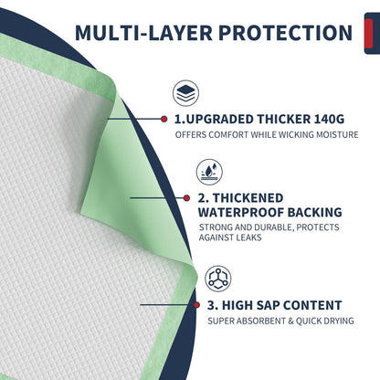 BIGGMED Tear-Resistant Incontinence Bed Pads 40'' x 36'' 130 Gram Heavy Duty (25 Count) Disposable Underpads Chucks Pads for Adults, Kids & Elderly | Protection Pads for Bed, Sofa, and Chair
