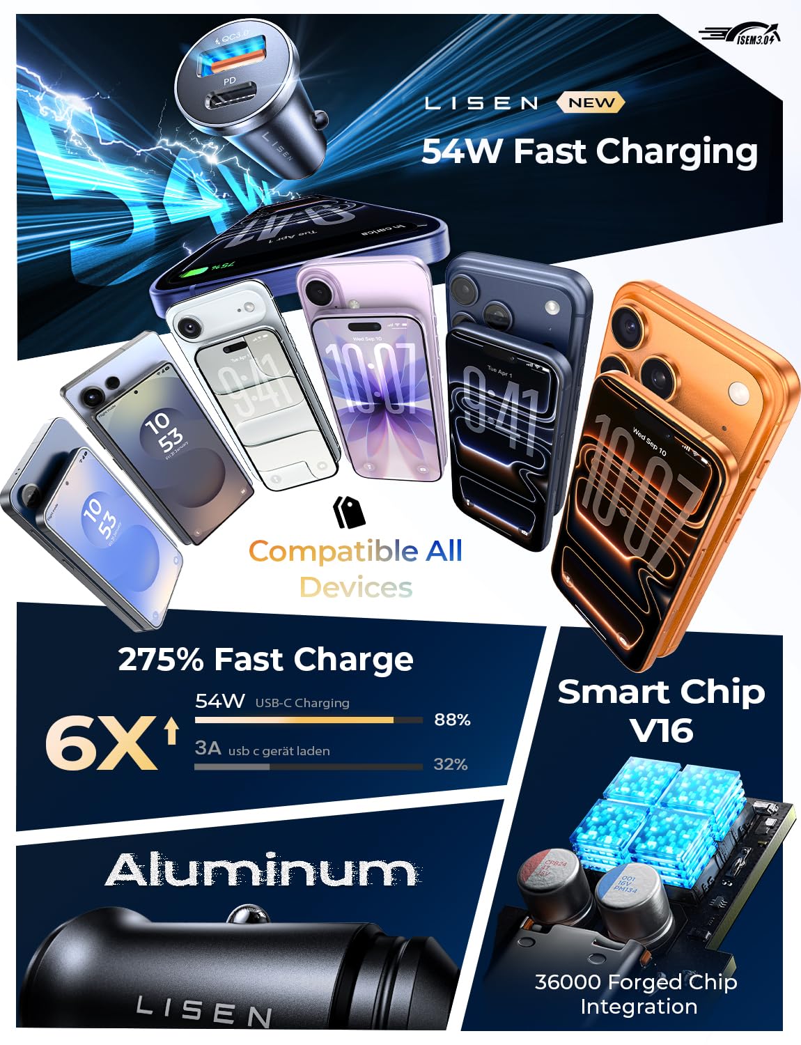 LISEN Mini USB C Auto-Ladegerät, [Aluminiumlegierung] Zigarettenanzünder-Adapter, 54W Auto-Ladegerät USB C Schnellladegerät, Auto Handy-Ladegerät, 12V USB-Steckdose, Auto-Zubehör für iPhone 17 16 Pro Max Air 15 Galaxy